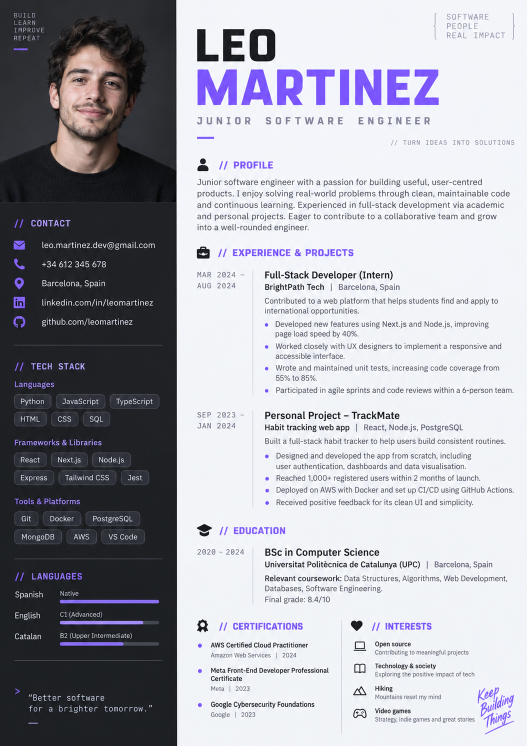 Volledig creatief CV van Leo Martinez, Software engineer
